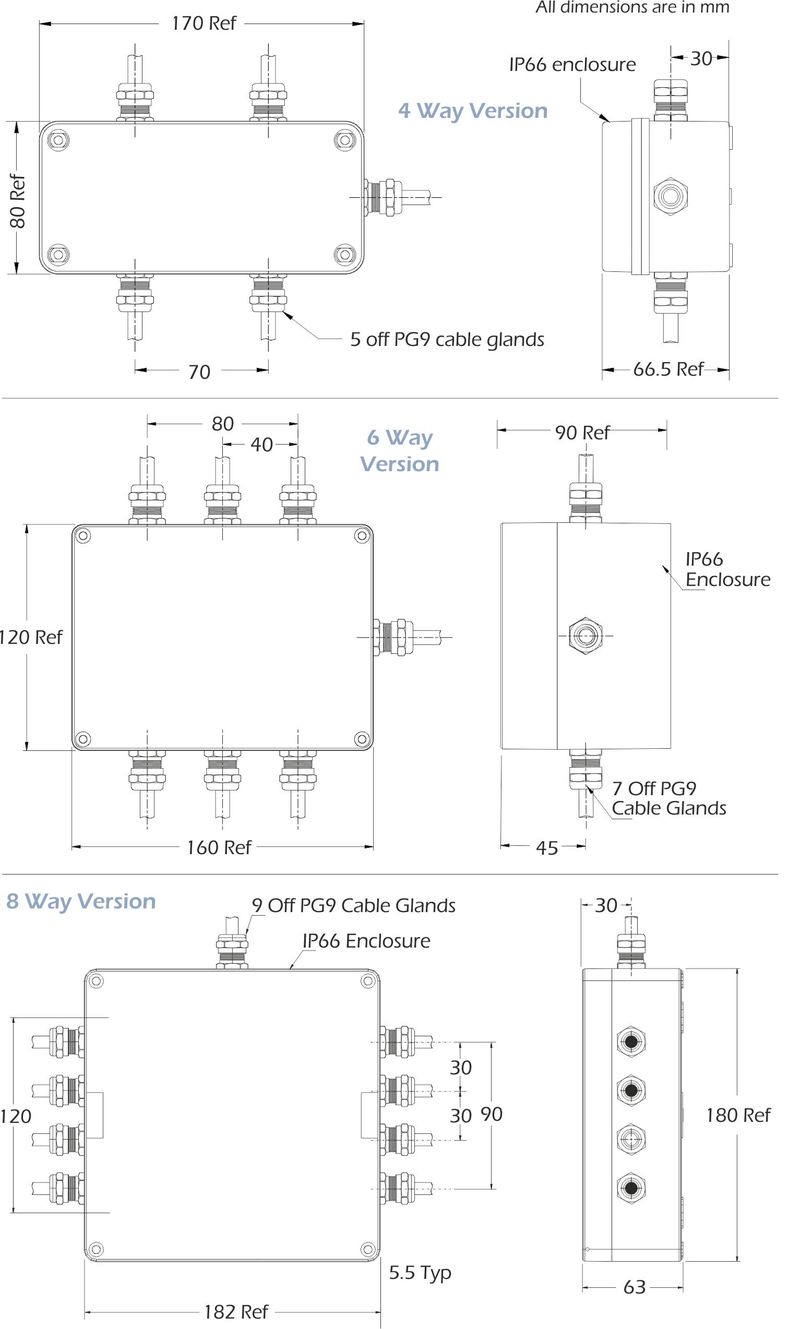 jpp-jb junction box dimensions